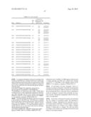 USE OF ENDONUCLEASES FOR INSERTING TRANSGENES INTO SAFE HARBOR LOCI diagram and image