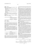 USE OF ENDONUCLEASES FOR INSERTING TRANSGENES INTO SAFE HARBOR LOCI diagram and image