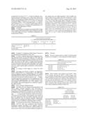 USE OF ENDONUCLEASES FOR INSERTING TRANSGENES INTO SAFE HARBOR LOCI diagram and image