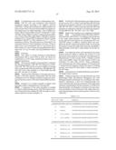 USE OF ENDONUCLEASES FOR INSERTING TRANSGENES INTO SAFE HARBOR LOCI diagram and image