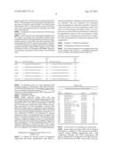 USE OF ENDONUCLEASES FOR INSERTING TRANSGENES INTO SAFE HARBOR LOCI diagram and image