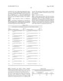 USE OF ENDONUCLEASES FOR INSERTING TRANSGENES INTO SAFE HARBOR LOCI diagram and image