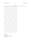 USE OF ENDONUCLEASES FOR INSERTING TRANSGENES INTO SAFE HARBOR LOCI diagram and image