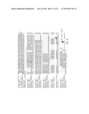 METHODS AND COMPOSITIONS TO REGULATE PLANT TRANSFORMATION SUSCEPTIBILITY diagram and image