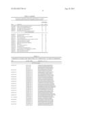 METHODS AND COMPOSITIONS TO REGULATE PLANT TRANSFORMATION SUSCEPTIBILITY diagram and image