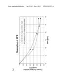 EXTRACTION OF WATER FROM AIR diagram and image