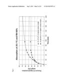 EXTRACTION OF WATER FROM AIR diagram and image