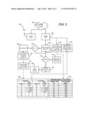 METHOD OF ACCELERATION CONTROL DURING APU STARTING diagram and image