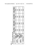 AIR CONDITIONER diagram and image