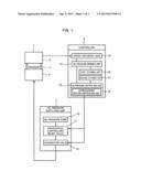 WORKPIECE PUNCH-MOLDING METHOD AND WORKPIECE PUNCH-MOLDING DEVICE diagram and image