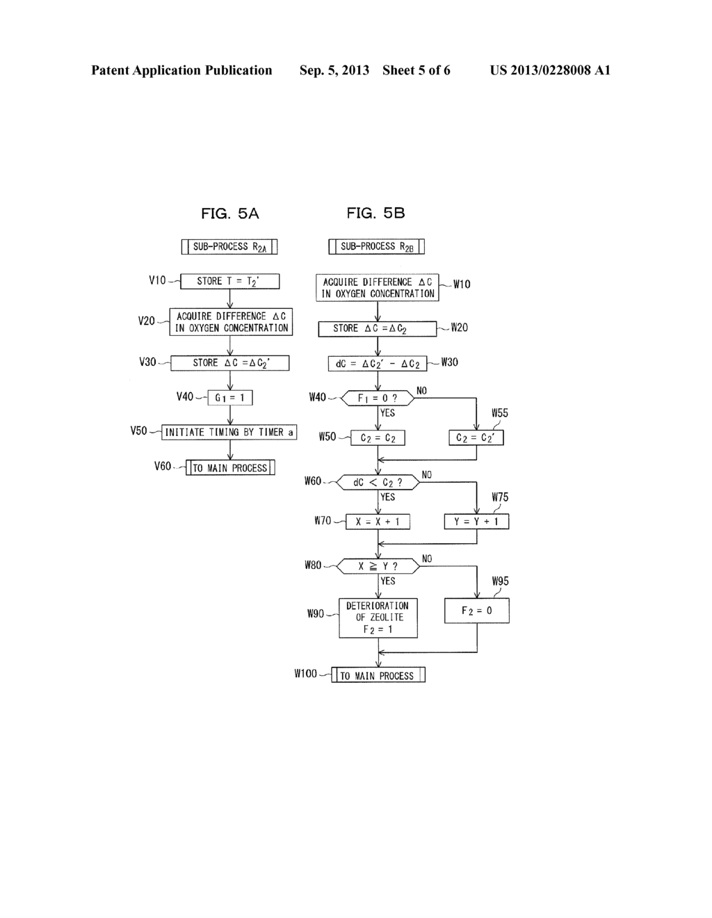 DEVICE AND METHOD OF DETERMINING DETERIORATION OF CATALYST - diagram, schematic, and image 06