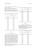 METHOD AND APPARATUS FOR THE SUPPLY OF DRY GASES diagram and image