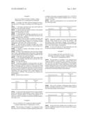 METHOD AND APPARATUS FOR THE SUPPLY OF DRY GASES diagram and image