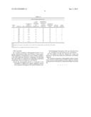 SPINOSYN ANTIFOULING COMPOSITIONS, METHODS OF USE THEREOF AND ARTICLES     PROTECTED FROM ATTACHMENT OF BIOFOULING ORGANISMS diagram and image