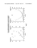 BITUMINOUS COMPOSITION diagram and image