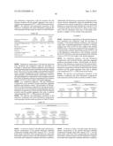 BITUMINOUS COMPOSITION diagram and image