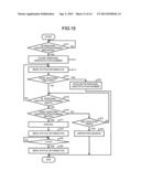 CASHBOX SYSTEM, CASHBOX APPARATUS AND MANAGEMENT METHOD BY CASHBOX     APPARATUS diagram and image