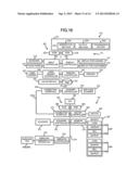 CASHBOX SYSTEM, CASHBOX APPARATUS AND MANAGEMENT METHOD BY CASHBOX     APPARATUS diagram and image