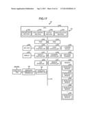 CASHBOX SYSTEM, CASHBOX APPARATUS AND MANAGEMENT METHOD BY CASHBOX     APPARATUS diagram and image