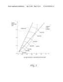 CONDENSATE MANAGEMENT FOR MOTOR-VEHICLE COMPRESSED AIR STORAGE SYSTEMS diagram and image