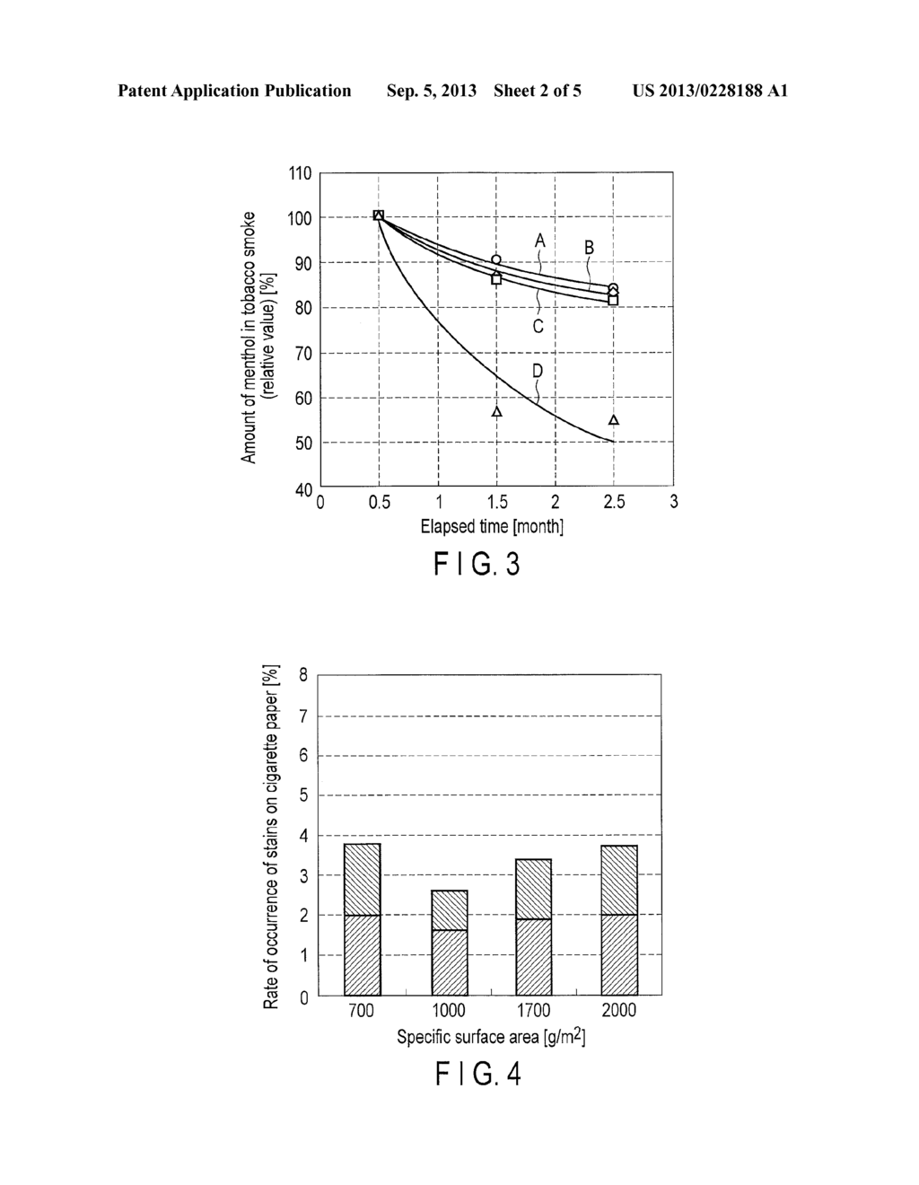 MENTHOL-SORBED ACTIVATED CHARCOAL, CIGARETTE FILTER, AND FILTER-TIPPED     CIGARETTE - diagram, schematic, and image 03