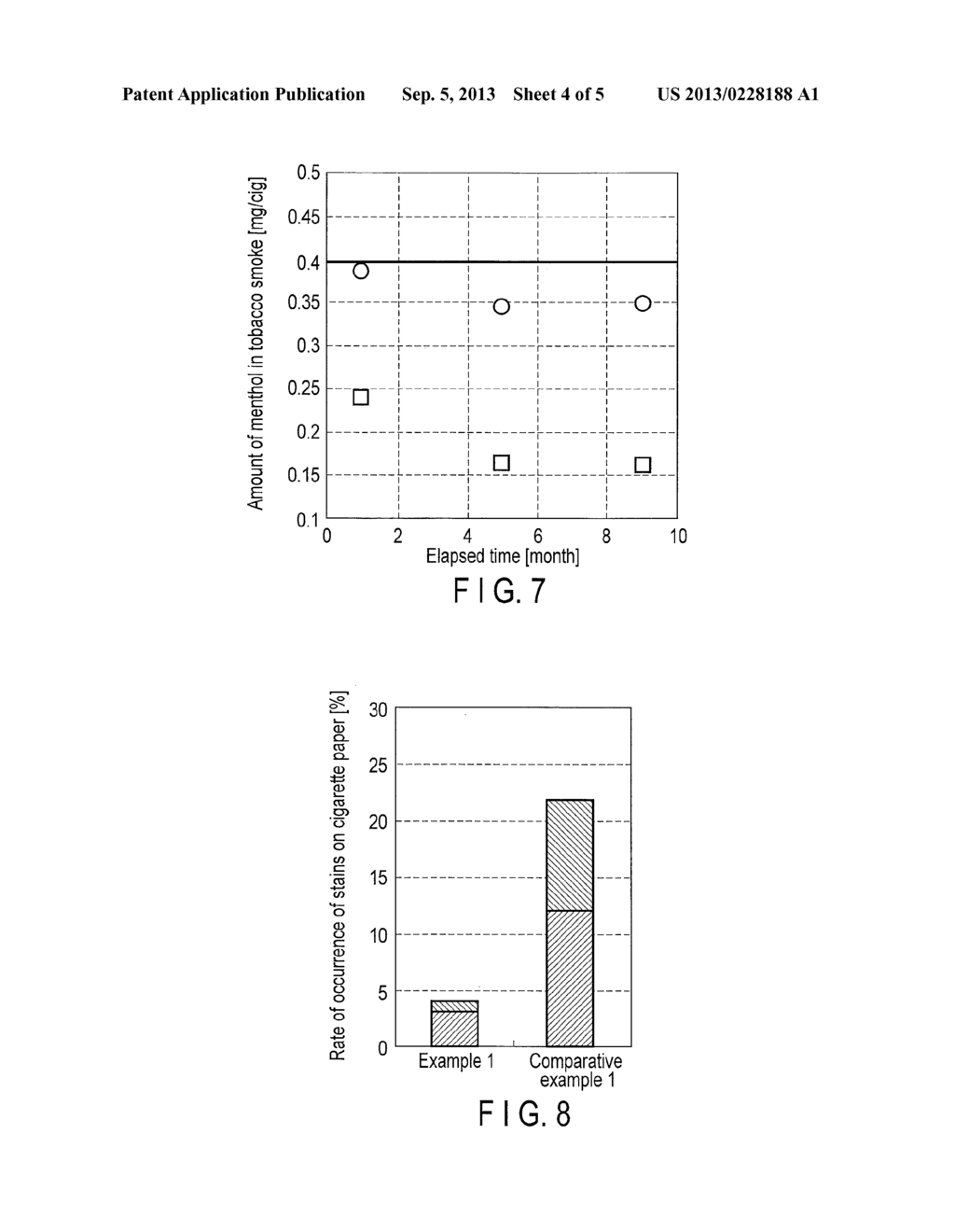 MENTHOL-SORBED ACTIVATED CHARCOAL, CIGARETTE FILTER, AND FILTER-TIPPED     CIGARETTE - diagram, schematic, and image 05