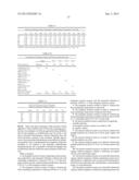 Conductive Thick Film Past For Solar Cell Contacts diagram and image