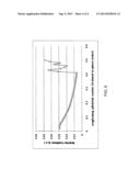 Low Cost High Efficiency Solar Concentrator With Tracking Receivers diagram and image