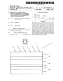 PHOTOVOLTAIC ELEMENT WITH OPTICALLY FUNCTIONAL CONVERSION LAYER FOR     IMPROVING A CONVERSION OF INCIDENT LIGHT AND PRODUCTION METHOD FOR THE     ELEMENT diagram and image