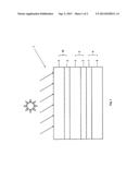 PHOTOVOLTAIC ELEMENT WITH OPTICALLY FUNCTIONAL CONVERSION LAYER FOR     IMPROVING A CONVERSION OF INCIDENT LIGHT AND PRODUCTION METHOD FOR THE     ELEMENT diagram and image