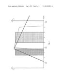 PHOTOVOLTAIC ELEMENT WITH OPTICALLY FUNCTIONAL CONVERSION LAYER FOR     IMPROVING A CONVERSION OF INCIDENT LIGHT AND PRODUCTION METHOD FOR THE     ELEMENT diagram and image