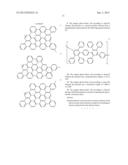 PHOTOELECTRIC CONVERSION MATERIAL, METHOD FOR PRODUCING THE SAME, AND     ORGANIC PHOTOVOLTAIC CELL CONTAINING THE SAME diagram and image