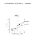 GRAIN ORIENTED ELECTRICAL STEEL SHEET AND METHOD FOR MANUFACTURING THE     SAME diagram and image