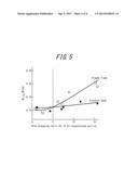 GRAIN ORIENTED ELECTRICAL STEEL SHEET AND METHOD FOR MANUFACTURING THE     SAME diagram and image