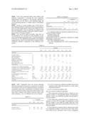 PYROTECHNIC GAS GENERATOR COMPOUNDS diagram and image