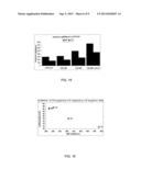 PROCESS FOR PRODUCING MODIFIED CELLULOSE PULPS, CELLULOSE PULP THUS     OBTAINED AND USE OF BIOPOLYMER FOR PRODUCING CELLULOSE PULPS diagram and image