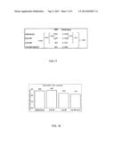 PROCESS FOR PRODUCING MODIFIED CELLULOSE PULPS, CELLULOSE PULP THUS     OBTAINED AND USE OF BIOPOLYMER FOR PRODUCING CELLULOSE PULPS diagram and image