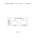 PROCESS FOR PRODUCING MODIFIED CELLULOSE PULPS, CELLULOSE PULP THUS     OBTAINED AND USE OF BIOPOLYMER FOR PRODUCING CELLULOSE PULPS diagram and image