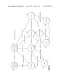 AUTOMATED SURVEY ACCEPTANCE IN DYNAMIC PHASE MACHINE AUTOMATION SYSTEM diagram and image