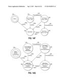 AUTOMATED SURVEY ACCEPTANCE IN DYNAMIC PHASE MACHINE AUTOMATION SYSTEM diagram and image