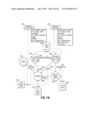 AUTOMATED SURVEY ACCEPTANCE IN DYNAMIC PHASE MACHINE AUTOMATION SYSTEM diagram and image