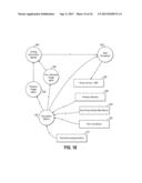 AUTOMATED SURVEY ACCEPTANCE IN DYNAMIC PHASE MACHINE AUTOMATION SYSTEM diagram and image