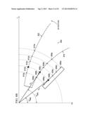 SYSTEM AND METHOD OF CONSTANT DEPTH OF CUT CONTROL OF DRILLING TOOLS diagram and image