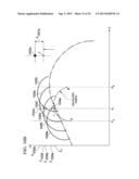 SYSTEM AND METHOD OF CONSTANT DEPTH OF CUT CONTROL OF DRILLING TOOLS diagram and image