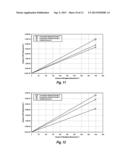 ROTARY DRILL BIT INCLUDING POLYCRYSTALLINE DIAMOND CUTTING ELEMENTS diagram and image