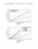 ROTARY DRILL BIT INCLUDING POLYCRYSTALLINE DIAMOND CUTTING ELEMENTS diagram and image