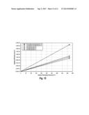 ROTARY DRILL BIT INCLUDING POLYCRYSTALLINE DIAMOND CUTTING ELEMENTS diagram and image