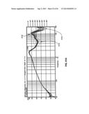 PHASE PLUG AND ACOUSTIC LENS FOR DIRECT RADIATING LOUDSPEAKER diagram and image