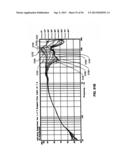 PHASE PLUG AND ACOUSTIC LENS FOR DIRECT RADIATING LOUDSPEAKER diagram and image