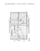 PHASE PLUG AND ACOUSTIC LENS FOR DIRECT RADIATING LOUDSPEAKER diagram and image